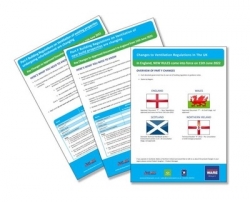 New amended Part F summary document perfect aid for Window Ware customers 